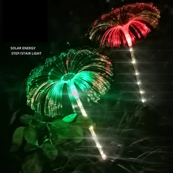 2 елемента Слънчеви Градински Фенери RGB LED Медуза Украса Лампа Светлина Слънчев Цветни Фойерверки Светлина, Светещ Такса За Външно