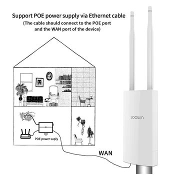 JOOWIN Высокомощная Външна Безжична Точка за Достъп ac1200 Mbps с двойна лента Ретранслатор Wi fi 802.11 AC с порт Ethernet и PoE захранване
